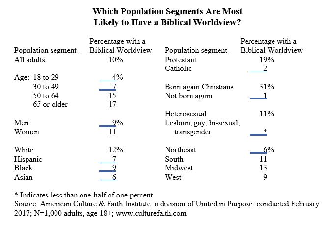 biblical worldview.jpg